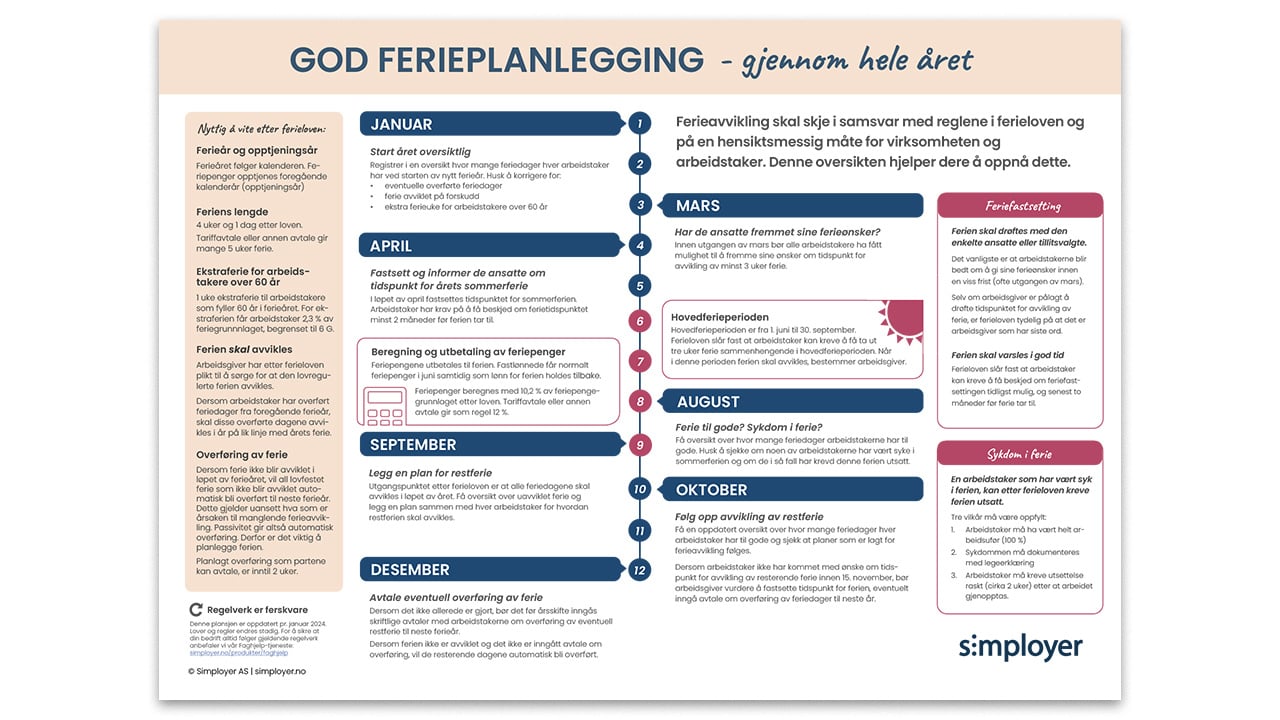 god-ferieplanlegging_plansje